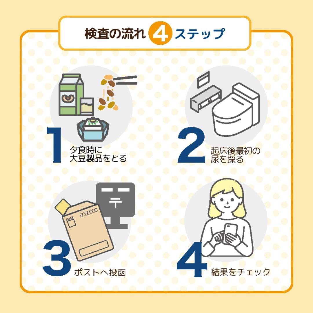 エクオール生産能力チェック エクオールを作る能力を検査/郵送尿検査