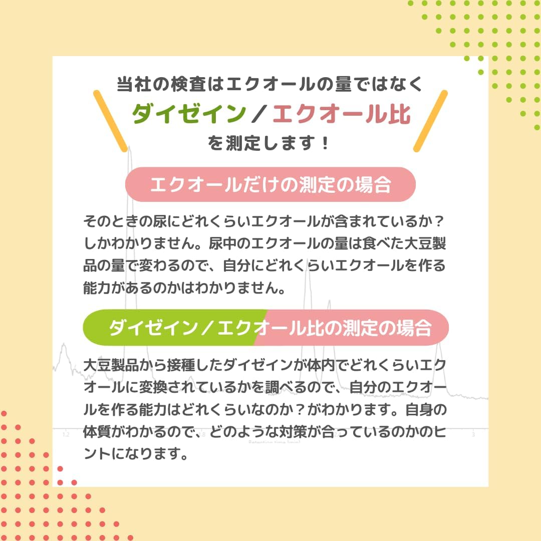 エクオール生産能力チェック エクオールを作る能力を検査/郵送尿検査