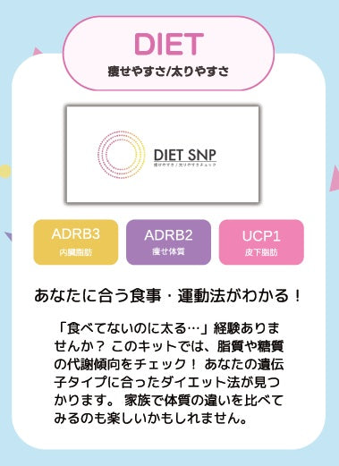 DIET遺伝子検査【痩せやすさ/太りやすさ】肥満体質を知ってダイエットにチャレンジ!