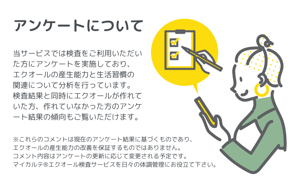 エクオール生産能力チェック エクオールを作る能力を検査/郵送尿検査